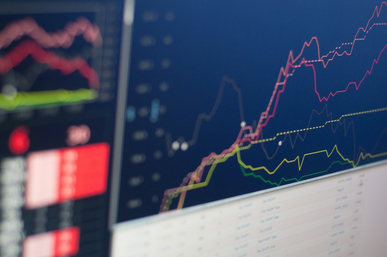 Close-up of a monitor displaying a graph